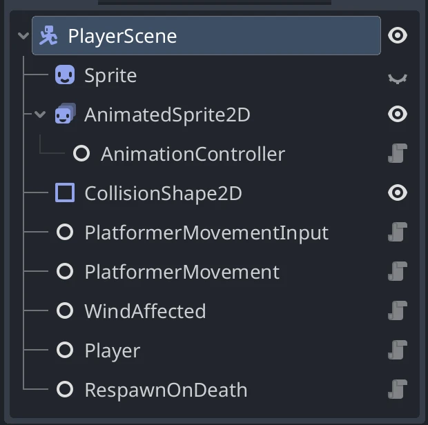 PlayerScene